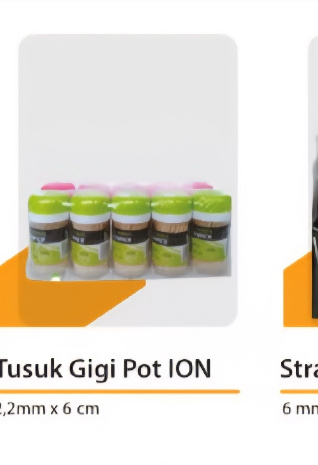 Aktivitas Produk